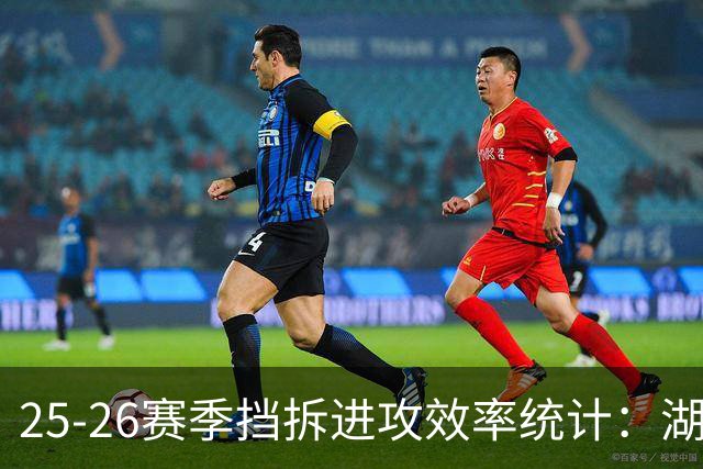 25-26赛季挡拆进攻效率统计：湖人领先群雄